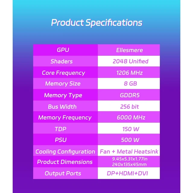 Alt view image 5 of 5 - MOUGOL AMD Radeon RX 580 8GB GDDR5 Gaming Graphics Card, HDMI/DP/DVI White