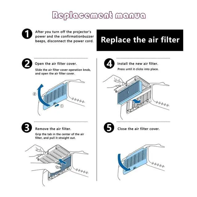 Alt view image 5 of 5 - RUOYINKE Replacement ELPAF30/ V13H134A30 Air Filter for EPSON EB-G7905U EB-D6155W EB-D6250 EB-G7100 EB-G7200W EB-G7400U EB-G7805 EB-G7900U Projectors