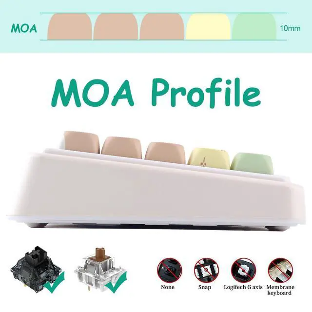 Alt view image 5 of 5 - Tsungup PBT Keycaps,Cute MOA Mouse Afternoon Tea Keycaps,130 Keys Gray&Green Custom Keycap Set Dye Sublimation Keyboard caps for Cherry Gateron MX Swithes Mechanical Keyboard