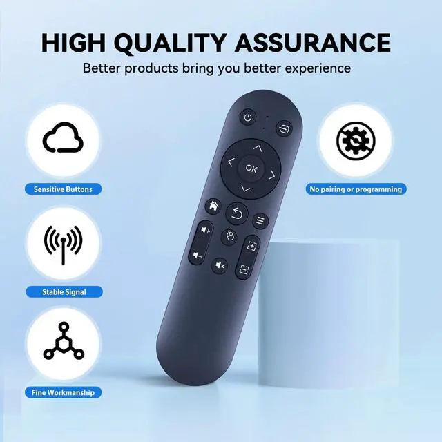 Alt view image 5 of 5 - HZIME New Replacement Remote Control Compatible for Polocsh Aubor Mentech Mini Projector X3