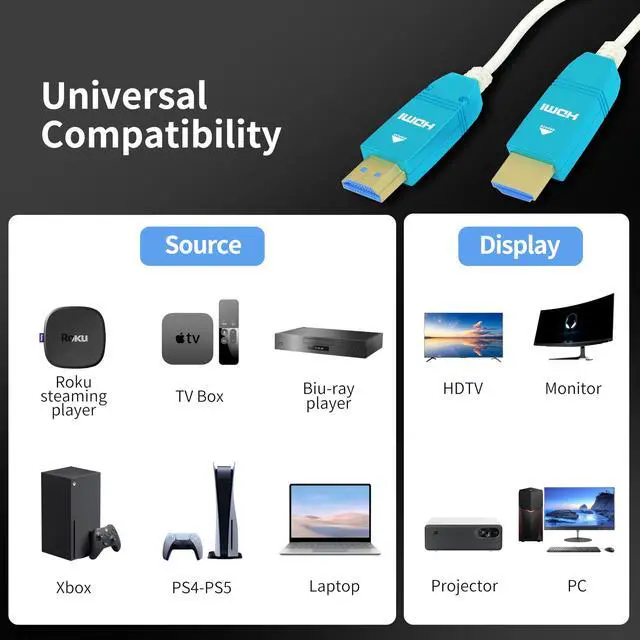 Alt view image 4 of 5 - BlueAVS 15 Feet HDMI Fiber Optic Cable 4K 60Hz HDMI 2.0b High Speed 18Gbps Dynamic HDR10 HDCP2.2/2.3 eARC White