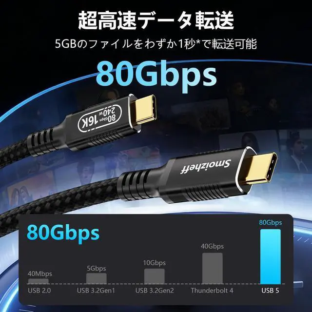 Alt view image 2 of 5 - Smoizheff 0.5m USB-C to USB-C Cable 80Gbps 240W PD 3.1, USB4 v2.0 Data Charging Cable with 16K@60Hz Video Output, Compatible with Thunderbolt 4/3, for Laptops, Monitors, SSDs, 1.6FT