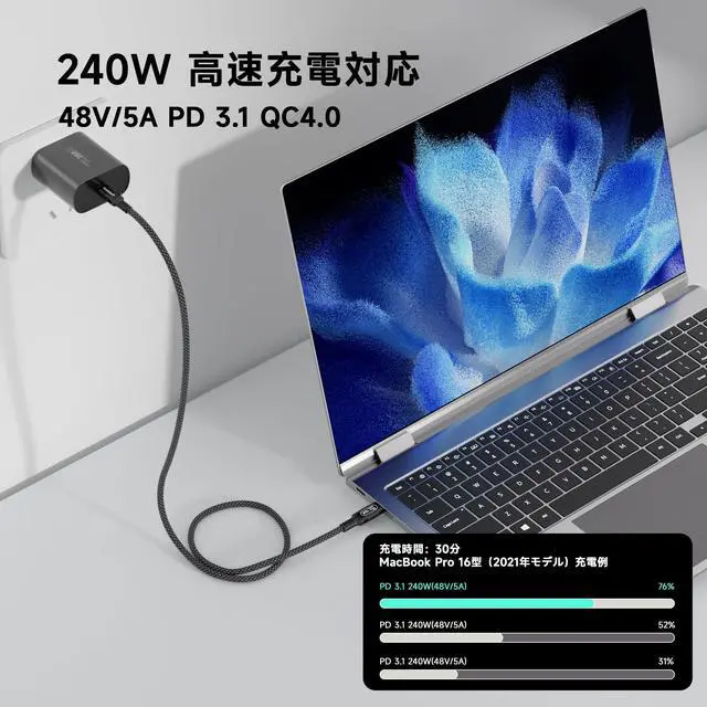 Alt view image 4 of 5 - Smoizheff 0.5m USB-C to USB-C Cable 80Gbps 240W PD 3.1, USB4 v2.0 Data Charging Cable with 16K@60Hz Video Output, Compatible with Thunderbolt 4/3, for Laptops, Monitors, SSDs, 1.6FT