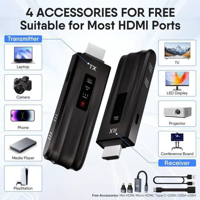 Alt view image 5 of 5 - Moman Wireless HDMI Transmitter and Receiver Portable with LED Screen 50m/164FT, Plug & Play Wireless Extender for Streaming Video to Monitor from Laptop/Pc/Smartphone