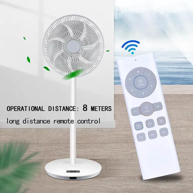 Alt view image 4 of 5 - RYQIF Replacement Remote Control fits DREO Smart Ceiling Fan with Lights