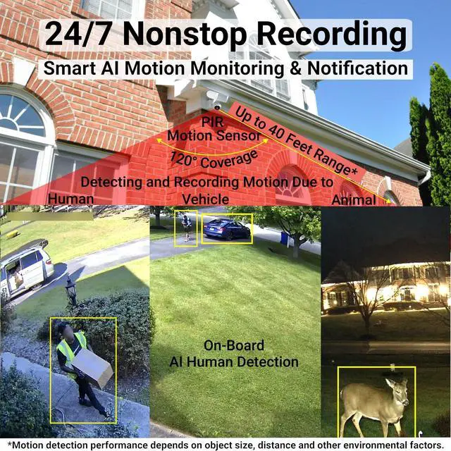 Alt view image 5 of 5 - ON WATCH 4G LTE (No Wi-Fi) 24/7 Recording Solar Floodlight Security Camera Outdoor Wireless, Motion-Activated Notification/Floodlight/Siren, Pan/Tilt, 2K Live View/Talk, Free 128GB Storage & SI