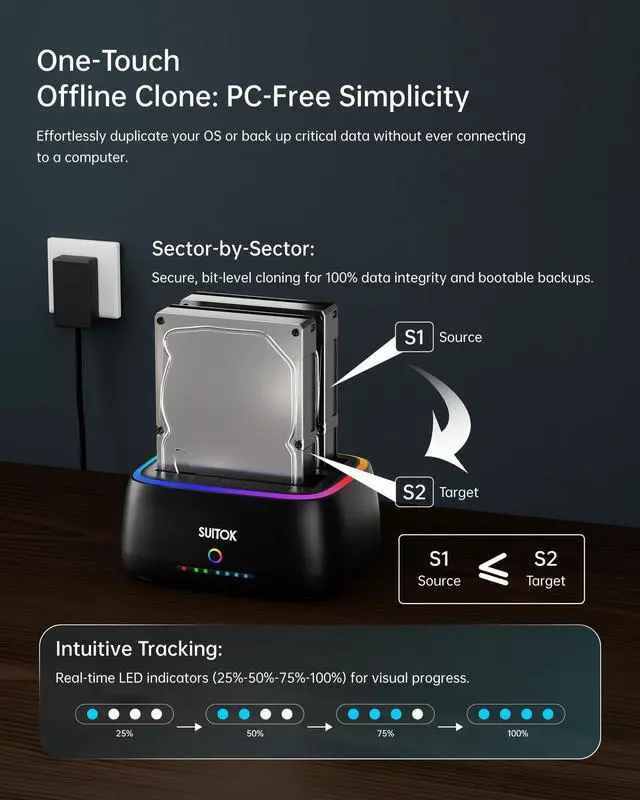 Alt view image 3 of 5 - SUITOK Dual Bay SATA Hard Drive Cloner Dock USB C 5Gbps ^^ 2.5" 3.5" ^^ 40TB