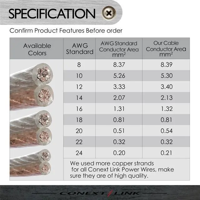 Alt view image 4 of 5 - Conext Link PSC8GS-25 Parallel Gold Silver Speaker Cables Full Gauge Oxygen Free Copper Zip Wire (8 Gauge, 25 feet) 11304