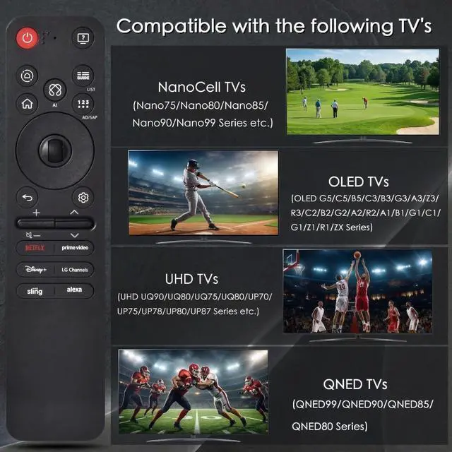 Alt view image 2 of 5 - Magic Remote for LG Smart TV,for All 2019 to 2025 TVs,Universal Replacement AI Voice and Pointer Control,2-Year-Warranty