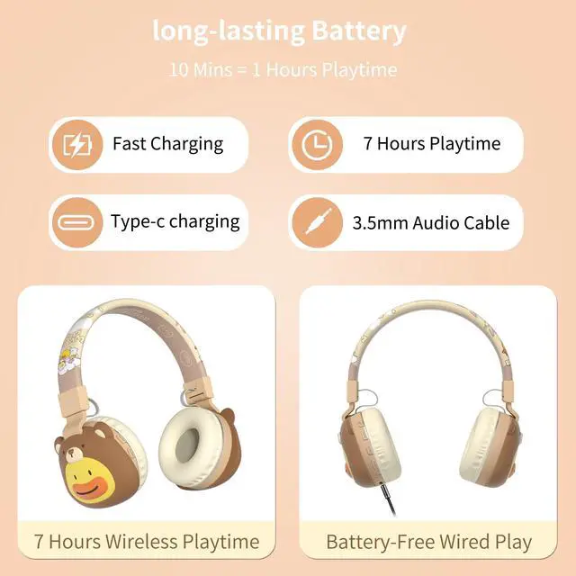 Alt view image 5 of 5 - Icarer Kids Bluetooth Headphones with 85dB Volume Limiter, Bluetooth 5.4 & 20H Playtime, Ultra-Soft Foldable Over-Ear Headset with Mic, FM/TF/Wired Mode, Cute Animal Design for School Travel (Brown)