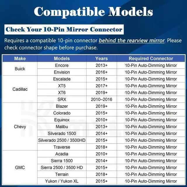 Alt view image 5 of 5 - Kimylion 10-Pin Dash Cam Power Adapter for GM Chevy GMC Buick Cadillac