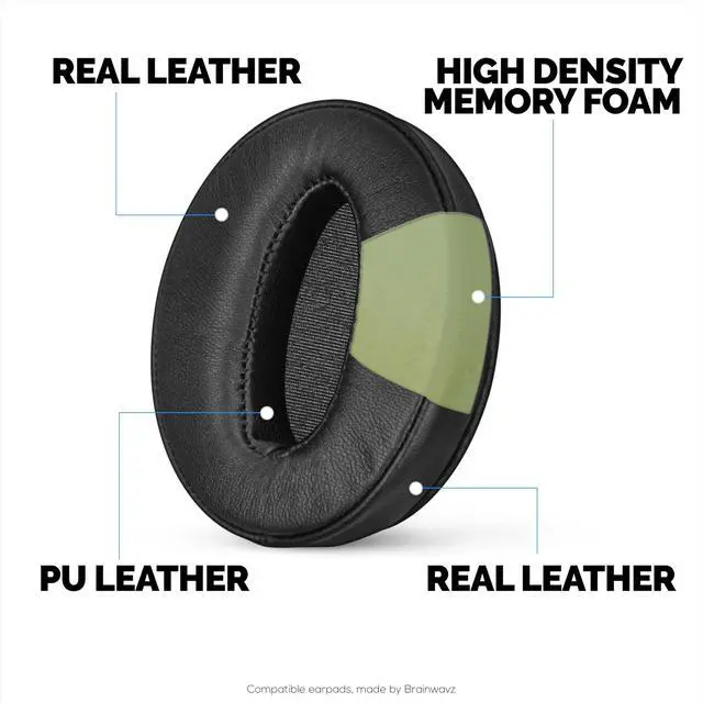 Alt view image 3 of 5 - Replacement Earpads for Sennheiser HD4.50BT HD4.50BTNC HD450BT HD4.50SE HD4.40BT HD4.30G HD4.20S HD458BT HD450 HD400S HD 350BT. Soft Real Leather + Memory Foam for Extra Comfort - By Brainwavz (Black)