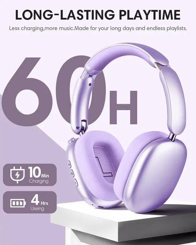 Alt view image 5 of 5 - Wentronic Y02 Active Noise Cancelling Headphones, Wireless Over-Ear Bluetooth 5.4 Headphones with Microphone, 60H Playtime, Hi-Res Audio, Big Bass, Foldable Lightweight for Travel Home Office,