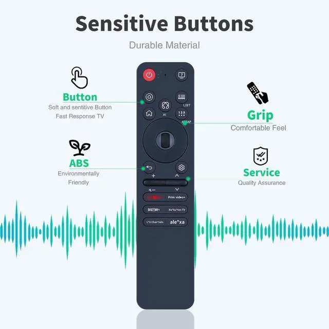 Alt view image 3 of 5 - Snrigw Replacement Remote Control for MR25GA AKB76046603 LG TV 55QNED93A6A 65QNED93A6A G5 C5 B5 Series Models