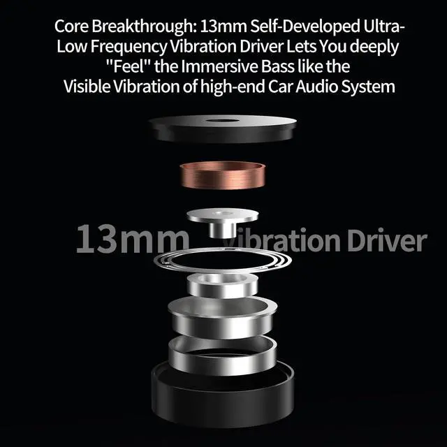 Alt view image 3 of 5 - KZA COUSTICS KZ Vibe X IEM, 2DD in Ear Monitor with Haptic Bass Vibrations, Sound Isolating Earphones with Mic, Secure in-Ear Fit HiFi Wired Earbuds for Musician, Audiophiles(3.5mm, with Mic)