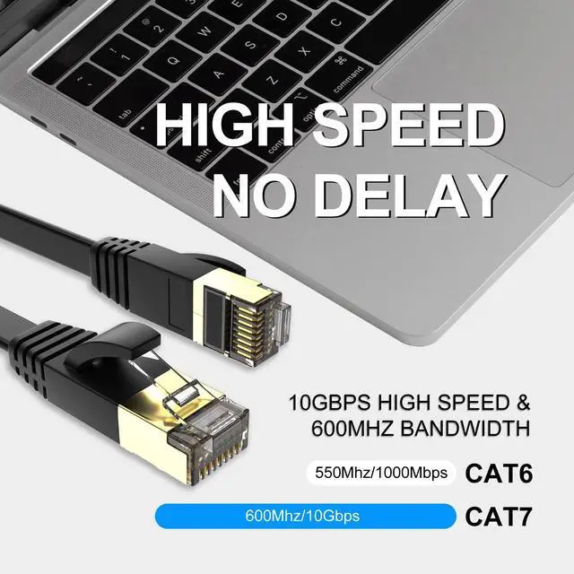 Alt view image 5 of 5 - SHD Flat Cat7 Ethernet Cable(10 Pack) Network Patch Cable FTP/STP LAN Cable Computer Patch Cord-3 Feet