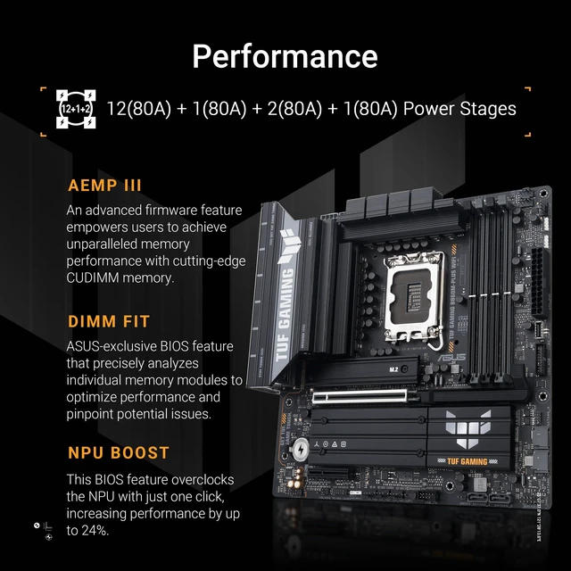 Alt view image 3 of 5 - ASUS TUF Gaming B860M-PLUS WiFi B860 LGA 1851 mATX Motherboard, Intel Core Ultra Series 2 Ready, AI PC, 12+1+2+1 80A Stages, DDR5,PCIe 5.0, 3X M.2, Wi-Fi 7, 2.5G LAN, HDMI, USB 20Gbps Type-C