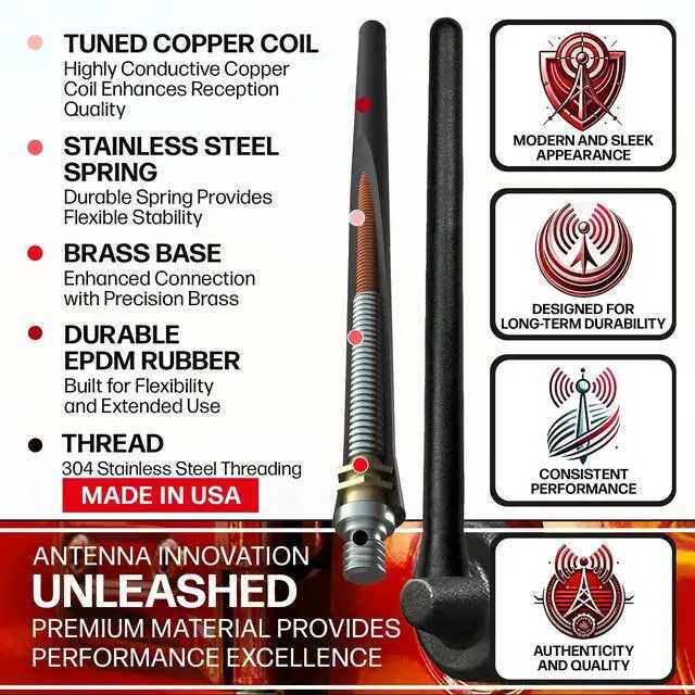 Alt view image 3 of 5 - Short Rubber Antenna for Jeep Wrangler JK/JL Gladiator (2007-2024), USA Stainless Steel Threading, The Original 6 3/4" Truck Accessory, Car Wash Proof, Internal Copper Coil