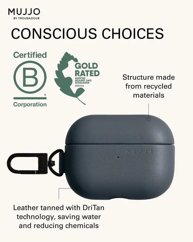 Alt view image 3 of 5 - Mujjo Echelon Leather Case for AirPods Pro (3rd Gen) - Wireless Charging Compatible - Durable & Luxurious Design - Secure Fit - Premium Leather - Basalt Blue