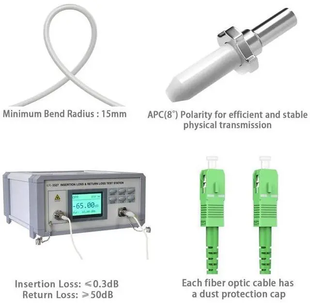 Alt view image 5 of 5 - RamboCables (246ft/75m) SCA to SCA Fiber Optic Internet Cable, Armored Fiber Patch Cable, OS2 Single Mode Fiber Optical Patch Cord, Simplex - 9/125um, LSZH White