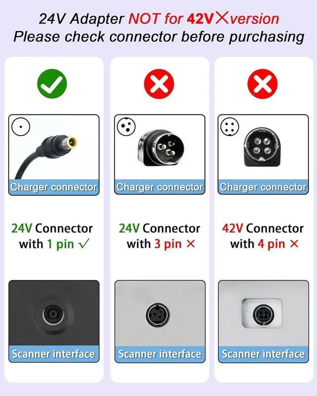 Alt view image 2 of 5 - 24V 1.4A AC Adapter Replacement for Epson Perfection Flatbed Photo Scanner V500 V600 V700 V750 V800 V850 Workforce WF-100 WF-110 ES-400 ES-500W ES-C220 ES-C320W ES-580W DS-530 DS-770 B11B172011