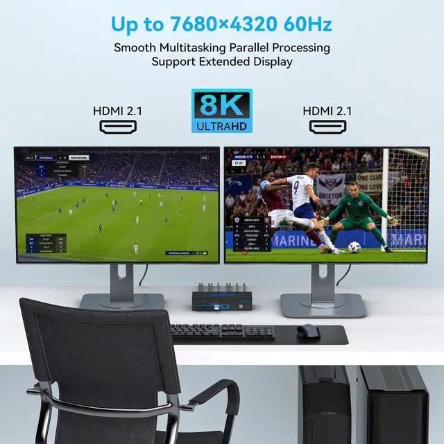 Alt view image 3 of 5 - 8K HDMI KVM Switch 2 Monitors 2 Computers Dual Monitor Extended Display 8K@60Hz 4K@120Hz, 2-Port KVM Switches with 4-Port USB 3.0 Hub, Desktop Controller and 2 USB Cables