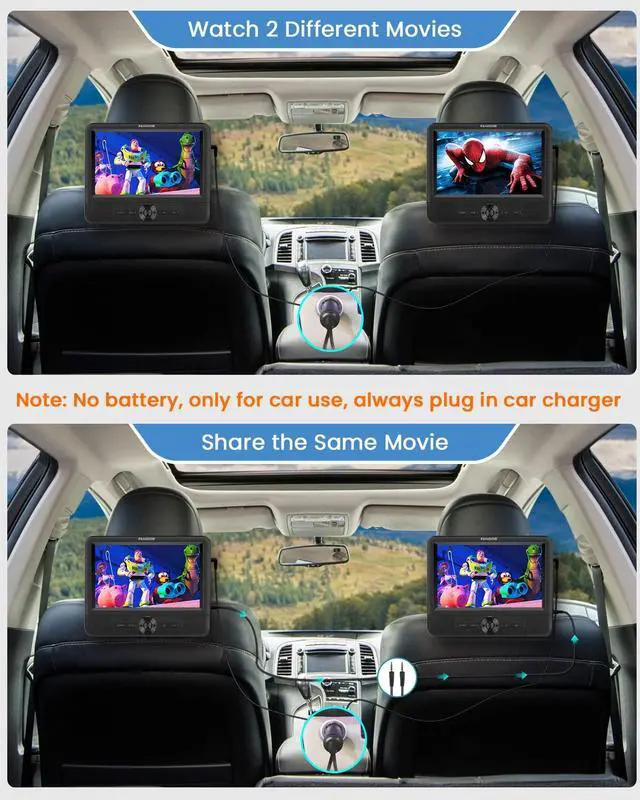 Alt view image 2 of 5 - Car DVD Player Dual Screen, FANGOR 7.5 Inch DVD Player for Car Play The Same or Two Different Movies with Headrest Straps, Support Last Memory, AV Out/in, USB/SD Card, All Regions