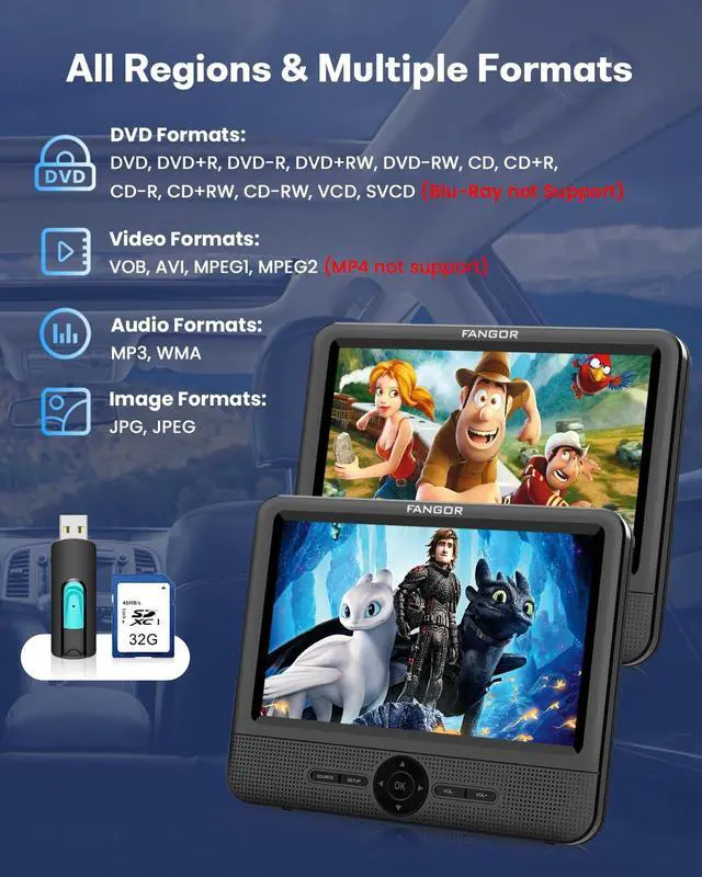 Alt view image 3 of 5 - Car DVD Player Dual Screen, FANGOR 7.5 Inch DVD Player for Car Play The Same or Two Different Movies with Headrest Straps, Support Last Memory, AV Out/in, USB/SD Card, All Regions