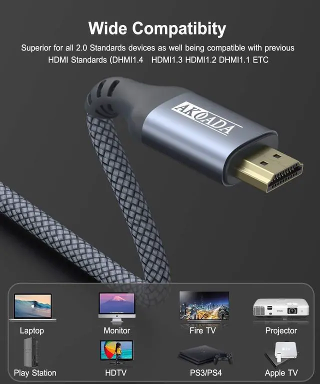 Alt view image 2 of 5 - AkoaDa 4K HDMI Cable 50FT, 18Gbps 2.0 High Speed Gaming Cord 4K@60Hz HDR, 2K, ARC 3D Compatible for PS5/4, UHD TV and Blu-ray Player