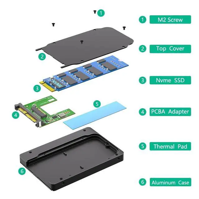 Alt view image 5 of 5 - NVMe SSD 5.0 to U.2 (SFF-8639) 5.0 2.5" Adapter with Thermal pad, Convert M.2 NVMe SSD to U.2 not for SATA, Black