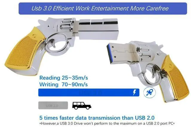 Alt view image 5 of 5 - WooTeck 128GB Metal Revolver Gun USB 3.0 Flash Drive Silver