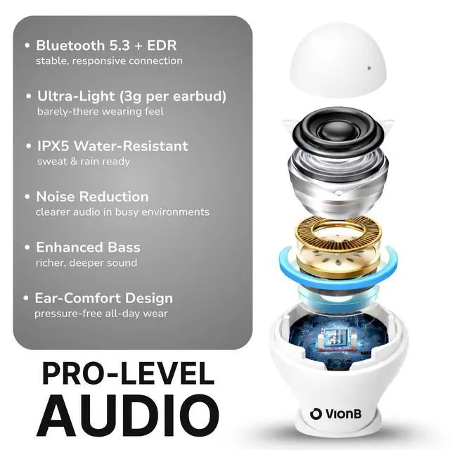 Alt view image 2 of 4 - VISOUND VionB Air Invisible Earbuds Wireless Bluetooth 5.4 for Small Ears, Mini Tiny Ear Buds, IPX5 Waterproof, Sound Isolating Fit, ENC Mic for Clear Calls, Discreet in-Ear Headphones (Arctic
