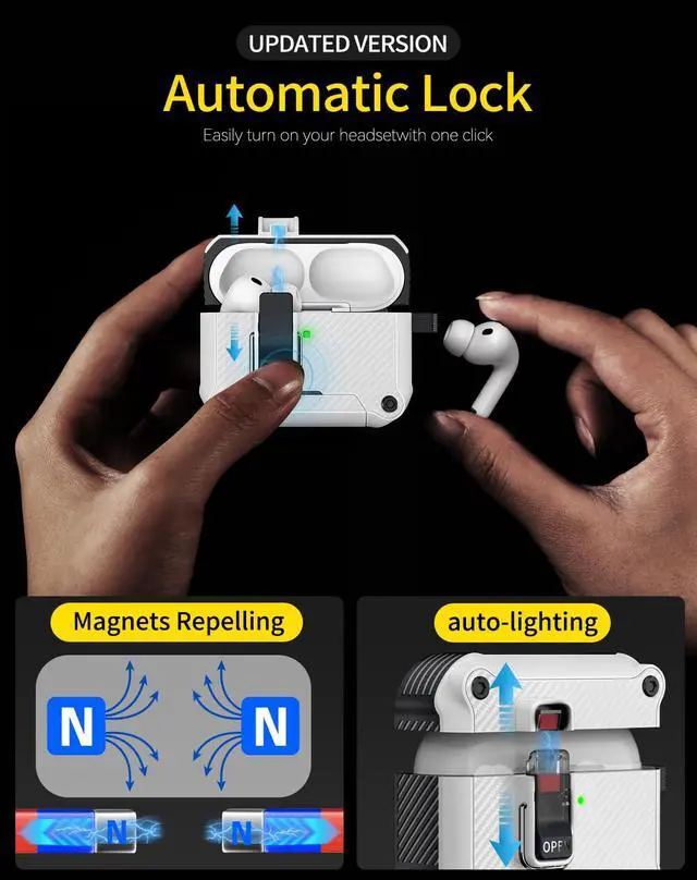 Alt view image 4 of 5 - Pohgelan for AirPods Pro 3 Case with Safety Lock-White