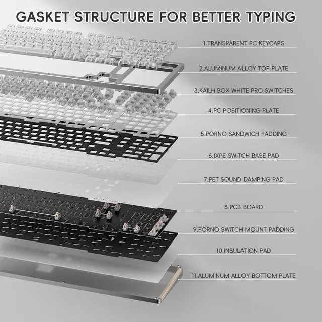 Alt view image 5 of 5 - kutethy KY98 Wireless Mechanical Keyboard with Transparent Keycaps,Full Aluminum CNC,Hot-swappable,Pre-lubed Clicky Switches,Gasket Structure,RGB Backlit,BT5.0/2.4G/USB-C Wired (Silver)