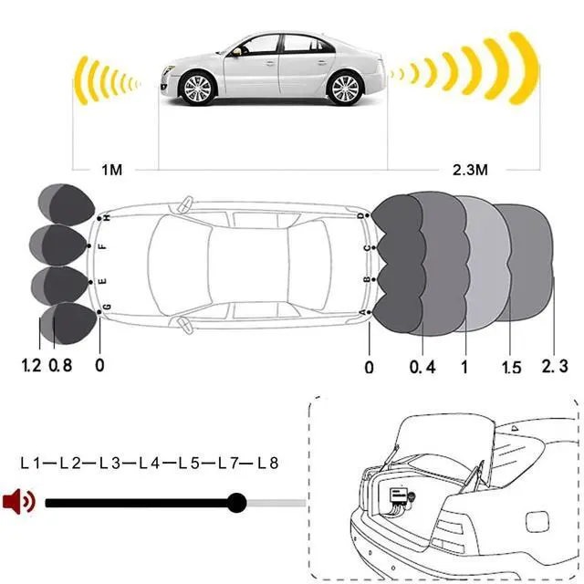 Alt view image 5 of 5 - 6 Parking Sensors kit Car Auto Vehicle Reverse Backup Radar System Distance Detection LCD Distance Display Sound Warning (6 Parking Sensors kit (Black)) (6 Parking Sensors kit (White))