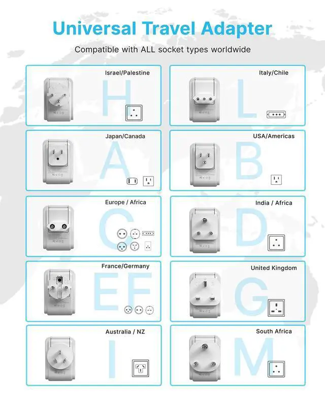 Alt view image 5 of 5 - Universal Travel Adapter Kit, VINTAR PD 35W International Power Adapter with 4 AC and 3 USB Ports(2 USB-C), Type A,B,C,D,E/F,G,H,I,L,M Detachable Attachments, Travel Adapter Worldwide for EU/UK/Africa