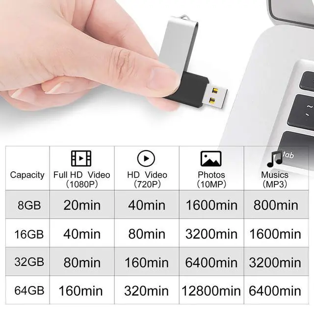 Alt view image 4 of 5 - 4GB USB Flash Drive 10 Pack, USB 2.0 Thumb Drive Jump Drive Bulk Memory Sticks Zip Drives Swivel Keychain Design, Mixed Colors, Pen Drive for File Backup and Transfer