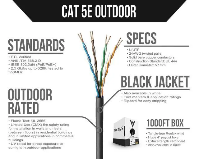 Alt view image 2 of 5 - Voltive Cat5e Ethernet Cable, Outdoor (CMX), UV Resistant, Black, 1000ft - 24AWG 4 Pair Solid Bare Copper, UTP, 350MHz, UL Certified & ETL Verified - V-1229-2