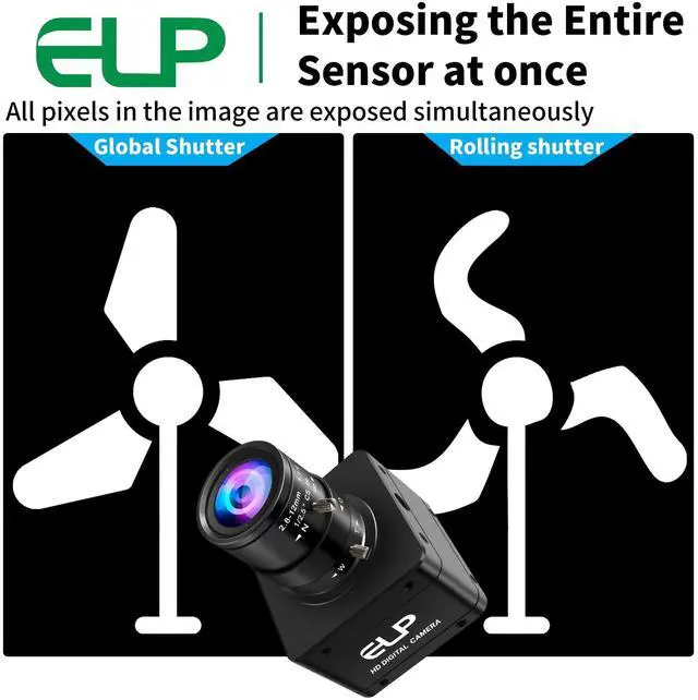 Alt view image 2 of 5 - ELP High Speed Global Shutter USB3.0 Zoom Camera, 720P/200fps, 1200P/120fps, USB3.0/2.0 Manual Focus Lightburn Cameras for Windows, Linux, Mac, Pi, Fast Frame 2.8-12mm 4X Zoom AR0234 Webcam for PC