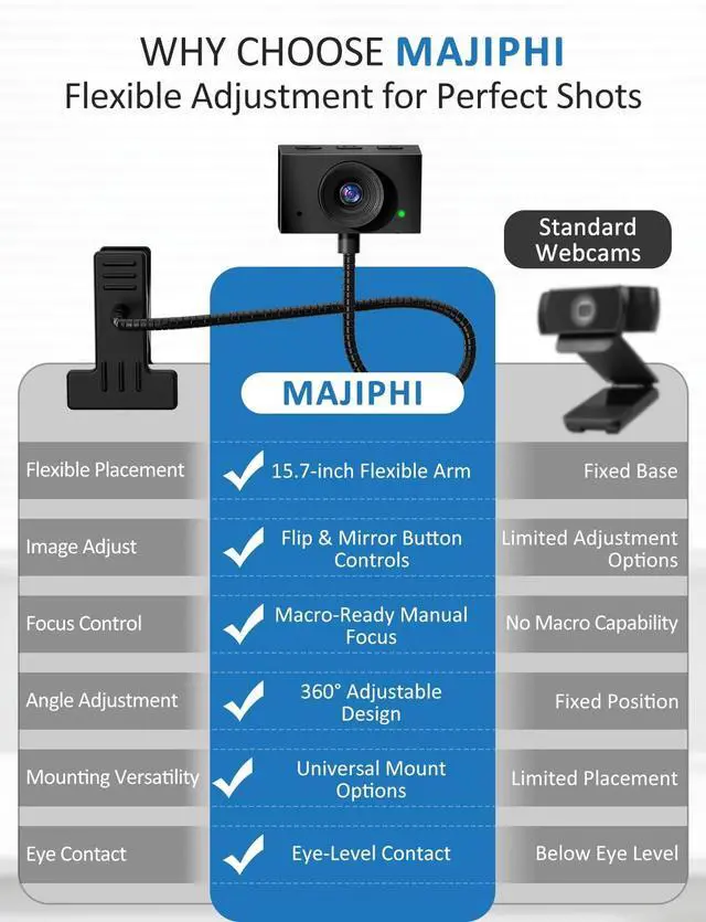 Alt view image 4 of 5 - Webcam for PC, 2K Streaming Camera, Web Camera for Desktop/Laptop Computer Webcam with Microphone, Plug and Play USB Web Cam with Bracket, Manual Focus, for Live Streaming, Video Calls (Black, 2K)