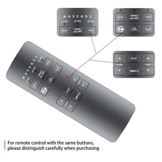 Alt view image 3 of 5 - RYQIF RF258B Replacement Remote Control for Serta Motion Plus Ergomotion Massage TEMPUR-Pedic JLDK.27.03.06 RF258B Beautyrest SmartMotion 2.0 OKIN Adjustable Bed