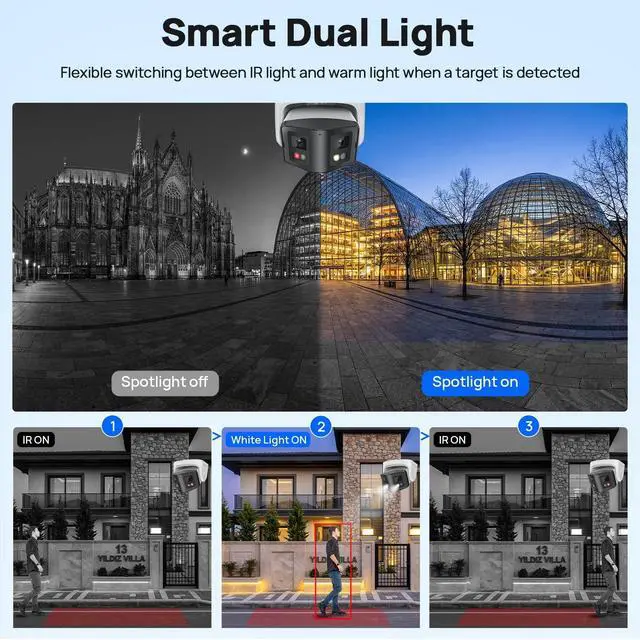 Alt view image 3 of 5 - VIKYLIN 4MP Dual Lens PoE Outdoor Dome Camera, 180 Panoramic View, Smart Dual Light Color Night Vision, Human Detection, Two-Way Talk, SD Slot (UP to 512G), NDAA Compliant