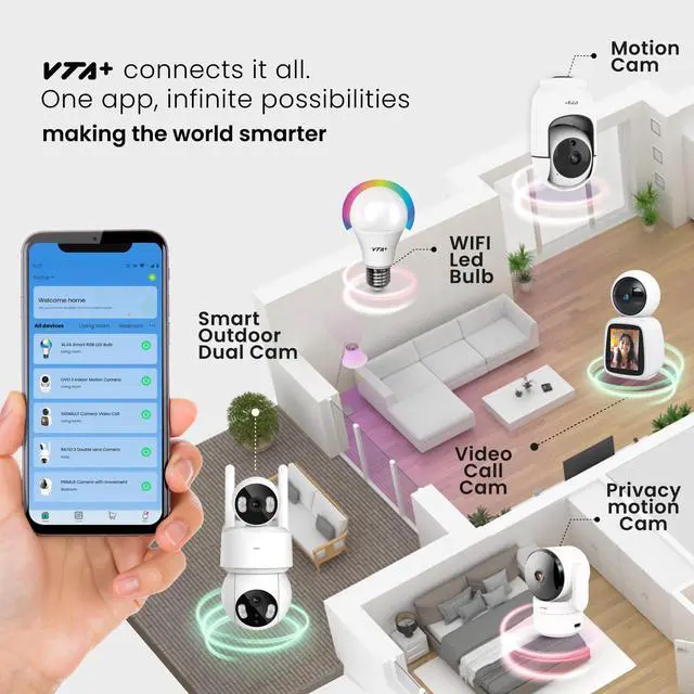 Alt view image 2 of 5 - Smart 2K Indoor Camera - PTZ Control with 355 Horizontal and 150 Vertical Rotation, 2-Way Audio, Night Vision, Privacy Mode, Smart Motion Detection, 3MP Resolution, Alexa/Google Compatible