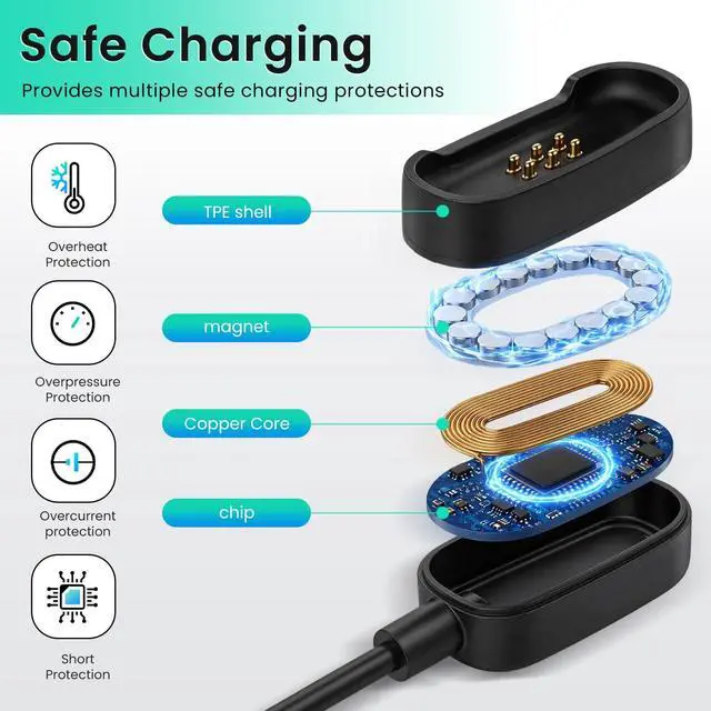 Alt view image 5 of 5 - YAJOJO 2-Pack Magnetic Charging Cable for DJI Mic Mini 2 / DJI Mic 3 Transmitter, Magnetic Wireless Microphone Charger Cord, Strong Magnetic USB Cable for Fast Charging & Data Sync, Black
