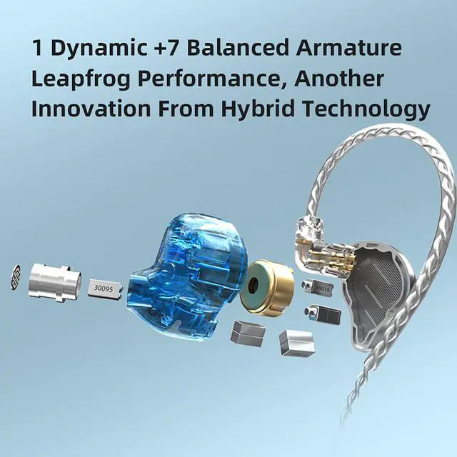 Alt view image 4 of 5 - CCA KZ Zax in Ear Monitor Headphones 16 Units 7BA 1DD Hybrid Drivers HiFi IEM Earphones High Clarity Metal Gaming Earbuds with 2 Pin Detachable Cable