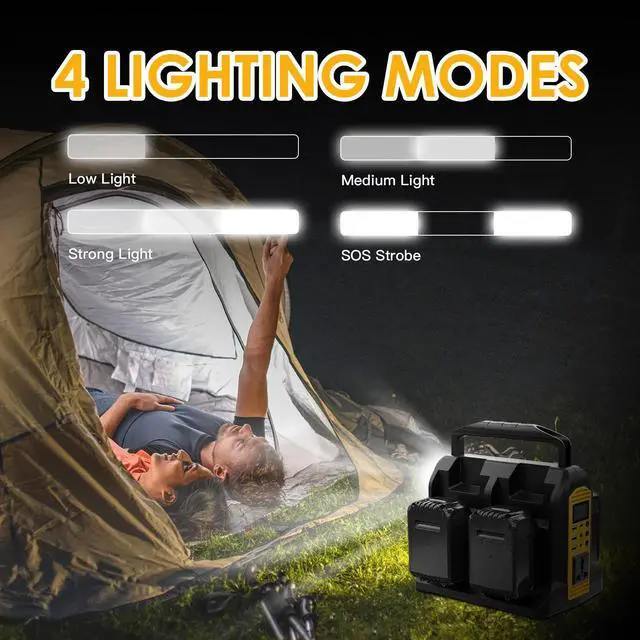 Alt view image 2 of 5 - WaxPar Power Inverter Compatible with Dewalt 20V Battery, 350W Outdoor Generators Convert DC 20V to AC 120V Pure Sine Wave Inverter with 6 Output Ports, LED Light for Camping Emergency