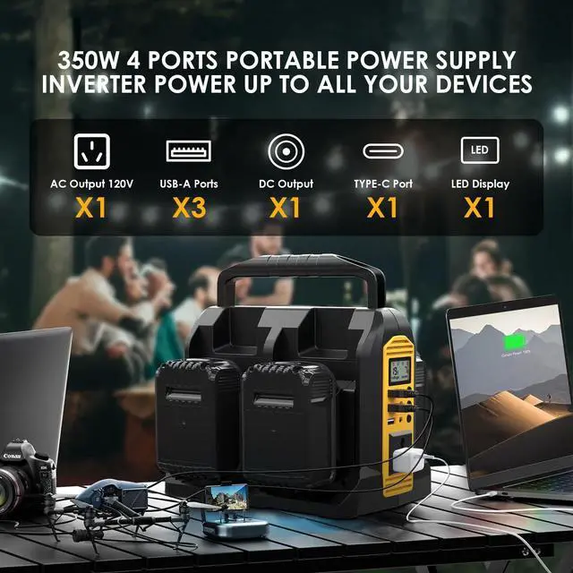 Alt view image 3 of 5 - WaxPar Power Inverter Compatible with Dewalt 20V Battery, 350W Outdoor Generators Convert DC 20V to AC 120V Pure Sine Wave Inverter with 6 Output Ports, LED Light for Camping Emergency
