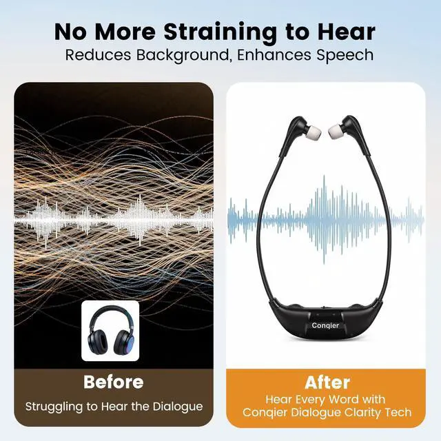 Alt view image 2 of 5 - Conqier Wireless TV Headphones - Hear Clearly Without Blaring Volume, Dialogue Enhancement & 3 Tone Modes & 164FT Range Wireless - TV Headphones for Seniors - Television Headsets Left/Ri