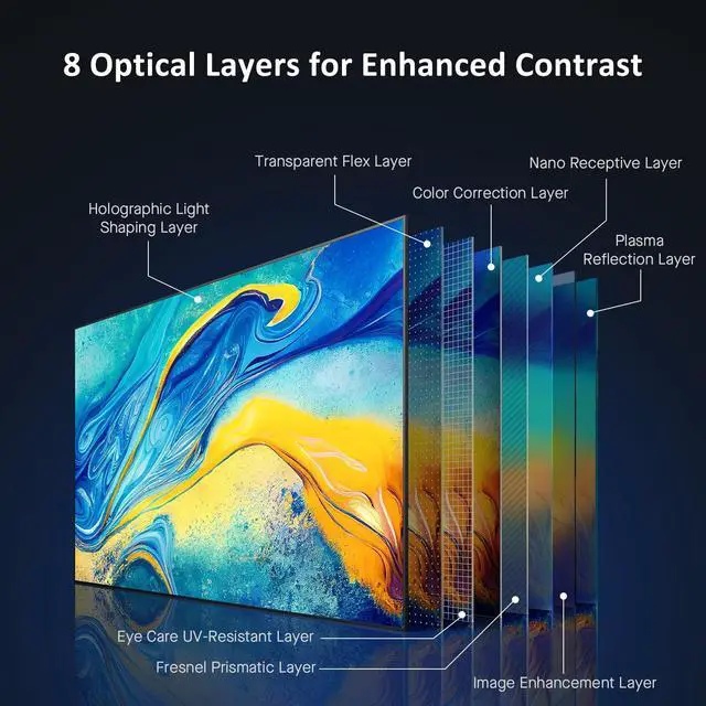 Alt view image 3 of 5 - NexiGo 100-Inch Fresnel Projector Screen for Bright Day Light Use, 85% Ambient Light Rejecting ALR Projection Screen for Ultra Short Throw Projector, 16:9 Fixed Frame, Active 3D, HDR