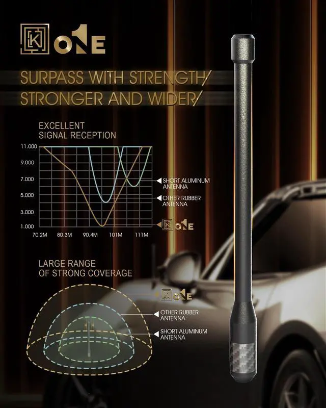 Alt view image 5 of 5 - KEYO1E Carbon Fiber Antenna Compatible with Ford F250 Pickup Truck 2009-2026/7.9 Inches Flexible Rubber Truck Car Antenna Replacement/Designed for Enhance FM/AM Reception